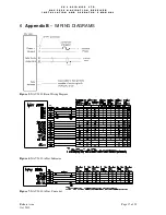 Предварительный просмотр 17 страницы VAL Avionics NAV 2000 Installation And Operator'S Manual