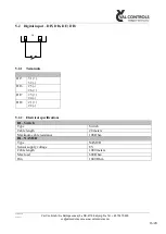 Preview for 16 page of Val Controls I 24-AF Series Hardware Manual