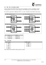 Preview for 18 page of Val Controls I 24-AF Series Hardware Manual