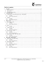 Preview for 2 page of Val Controls I 24-B Series Hardware Manual