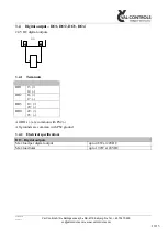 Preview for 10 page of Val Controls I 24-BF Series Hardware Manual