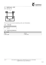 Preview for 13 page of Val Controls I 24-BF Series Hardware Manual