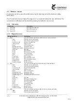 Предварительный просмотр 7 страницы Val Controls IDC24-A User Manual