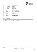 Предварительный просмотр 8 страницы Val Controls IDC24-A User Manual