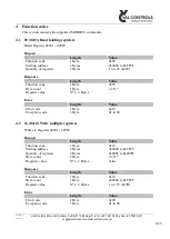 Предварительный просмотр 6 страницы Val Controls IDC24 User Manual