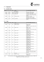 Предварительный просмотр 7 страницы Val Controls IDC24 User Manual