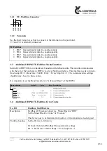 Preview for 6 page of Val Controls IHP24-A Manual