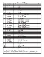 Preview for 13 page of Val-Tex QS-2000A Operating Manual