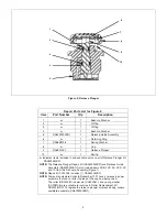 Preview for 15 page of Val-Tex QS-2000A Operating Manual