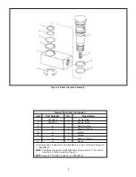 Preview for 16 page of Val-Tex QS-2000A Operating Manual