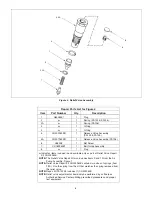 Preview for 17 page of Val-Tex QS-2000A Operating Manual