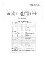 Preview for 18 page of Val-Tex QS-2000A Operating Manual