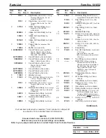 Preview for 24 page of Val-Tex QS-5000-C Operating Manual