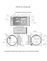 Preview for 4 page of Val Therm B Manual