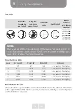 Preview for 16 page of VALBERG 12S45 D DXAD701T Instructions For Use Manual