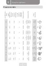 Preview for 29 page of VALBERG 15S39 D S701T Instructions For Use Manual