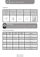 Preview for 91 page of VALBERG 15S39 D S701T Instructions For Use Manual