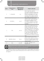 Предварительный просмотр 99 страницы VALBERG 2D NF 249 E X180C Instructions For Use Manual