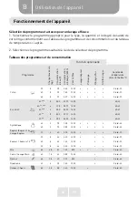 Preview for 73 page of VALBERG 971313 Instructions For Use Manual