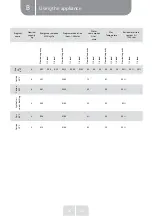 Preview for 29 page of VALBERG 971314 Instructions For Use Manual