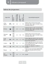 Preview for 62 page of VALBERG 971314 Instructions For Use Manual