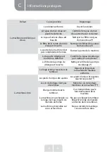 Preview for 73 page of VALBERG 971314 Instructions For Use Manual