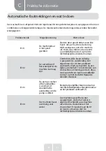 Preview for 112 page of VALBERG 971314 Instructions For Use Manual