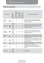 Preview for 134 page of VALBERG 971314 Instructions For Use Manual