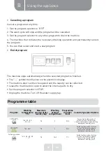 Preview for 25 page of VALBERG 971315 Instructions For Use Manual