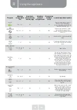 Preview for 26 page of VALBERG 971315 Instructions For Use Manual