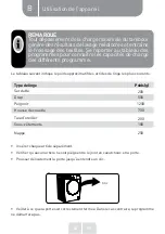 Preview for 53 page of VALBERG 971315 Instructions For Use Manual