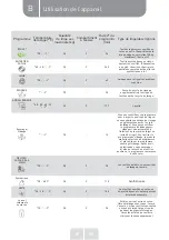 Preview for 60 page of VALBERG 971315 Instructions For Use Manual