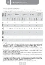 Preview for 96 page of VALBERG 971315 Instructions For Use Manual