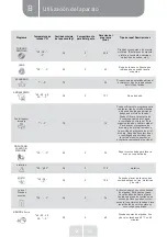 Preview for 128 page of VALBERG 971315 Instructions For Use Manual