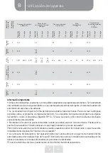 Preview for 130 page of VALBERG 971315 Instructions For Use Manual