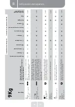 Preview for 153 page of VALBERG 971694 Instructions For Use Manual