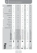 Preview for 155 page of VALBERG 971694 Instructions For Use Manual