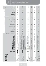 Preview for 197 page of VALBERG 971694 Instructions For Use Manual