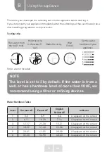 Preview for 15 page of VALBERG 972652 Instructions For Use Manual