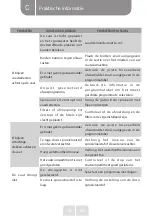 Preview for 119 page of VALBERG 972652 Instructions For Use Manual