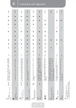 Preview for 66 page of VALBERG 974906 Instructions For Use Manual