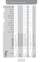 Preview for 105 page of VALBERG 974906 Instructions For Use Manual