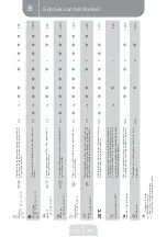 Preview for 106 page of VALBERG 974906 Instructions For Use Manual