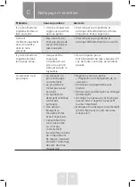 Preview for 85 page of VALBERG 978493 Instructions For Use Manual