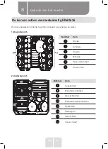 Preview for 102 page of VALBERG 978493 Instructions For Use Manual