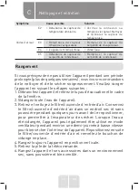 Preview for 17 page of VALBERG CLIM-A7 Instructions For Use Manual