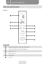 Preview for 20 page of VALBERG CNF 378 C X625C Instructions For Use Manual