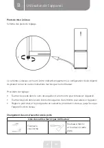 Preview for 34 page of VALBERG CNF 378 C X625C Instructions For Use Manual