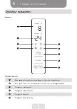 Preview for 63 page of VALBERG CNF 378 C X625C Instructions For Use Manual