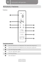 Preview for 85 page of VALBERG CNF 378 C X625C Instructions For Use Manual